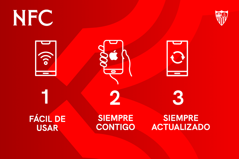 Sevilla FC launches NFC season tickets